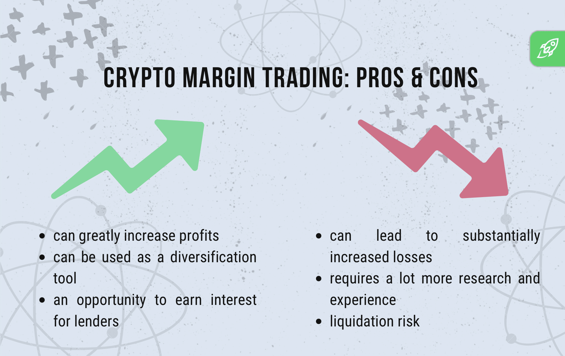 Top 7 Best Crypto Leverage Trading Platforms in 