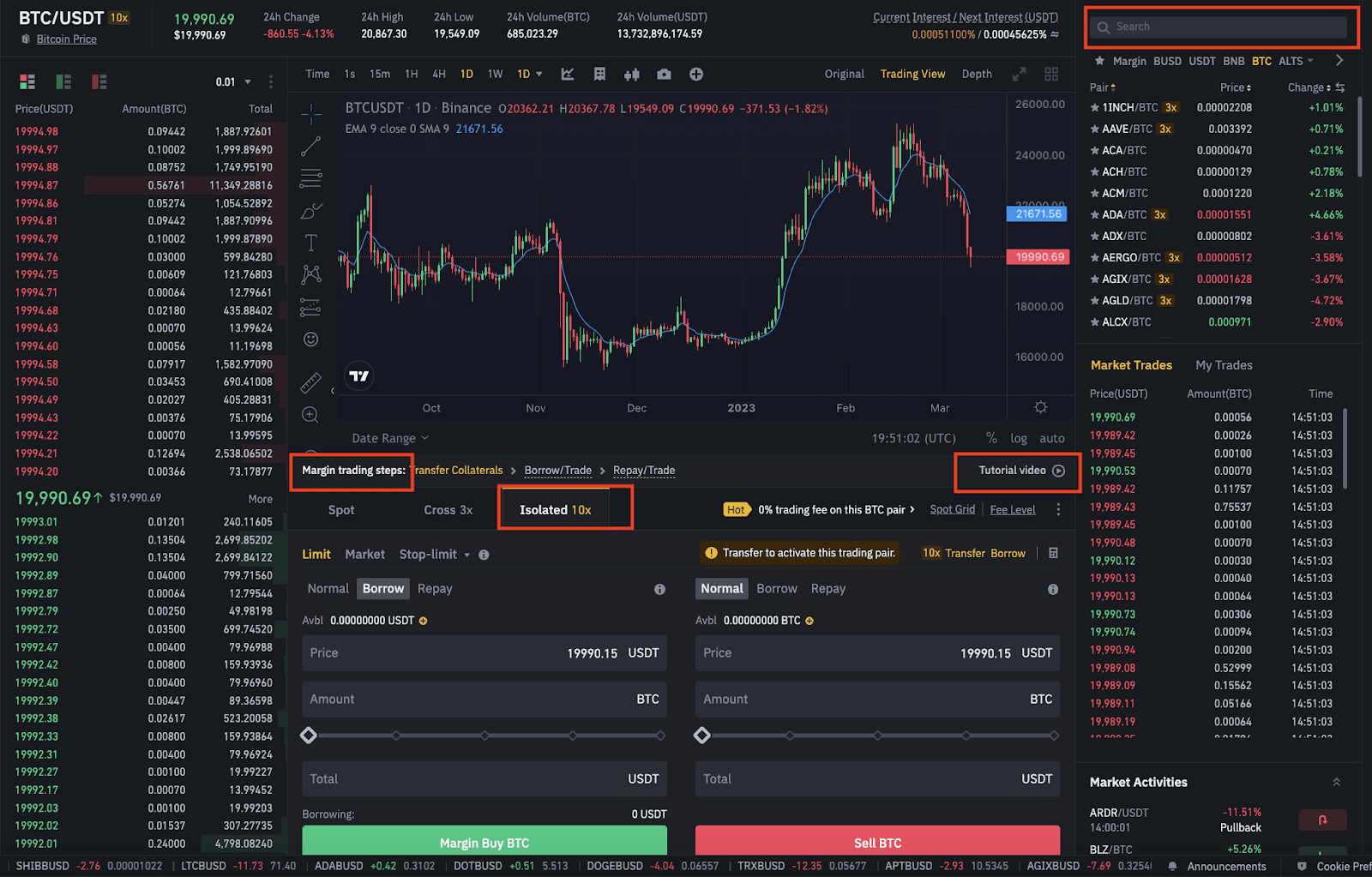 How to Margin Trade on Binance? | CoinCodex