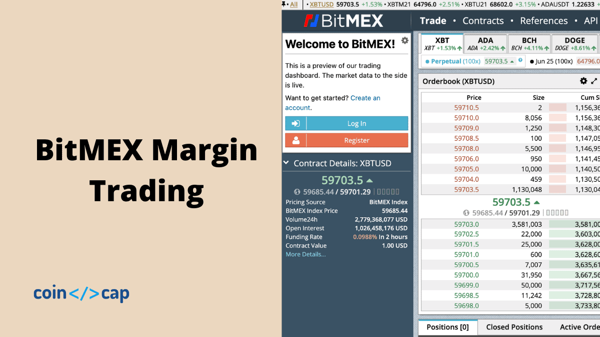 BitMEX Unveils New Margin+ Programme, Empowering Top Traders Seeking Enhanced Trading Capacity