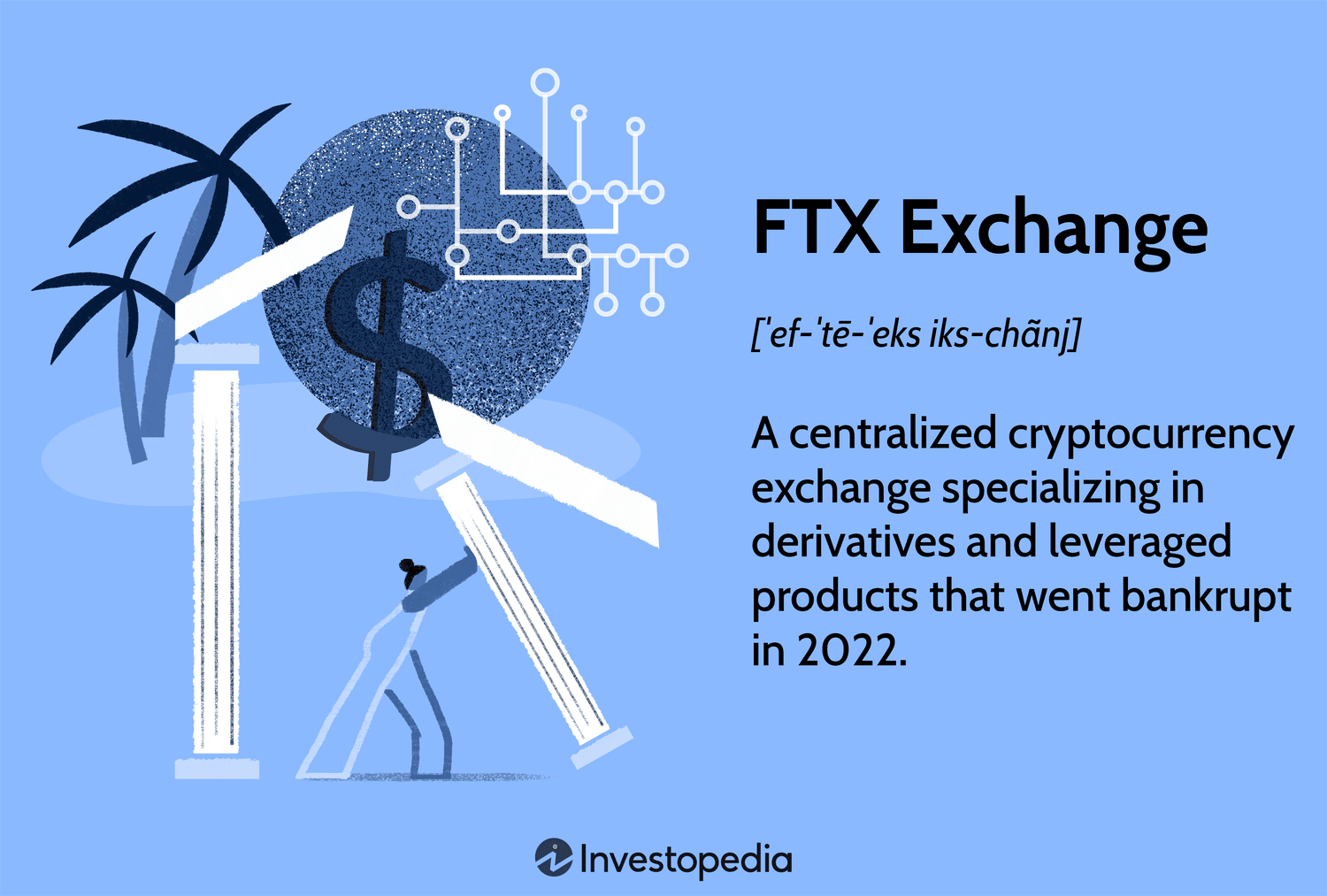 FTX and the Future of Cryptocurrency - Cal Poly Magazine