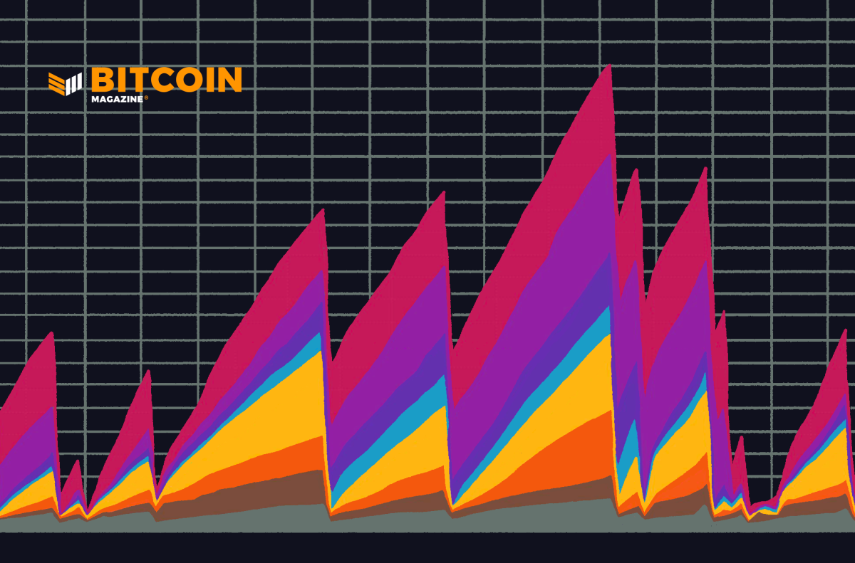 What Is The Bitcoin Mempool? - Unchained