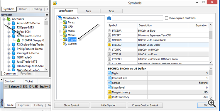 MetaTrader 5 Crypto Trading Forex Brokers