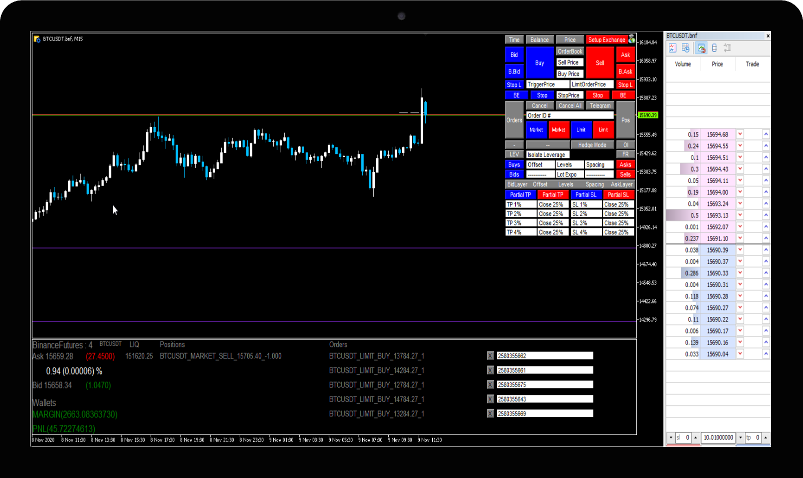 MetaTrader 4 - Trade Crypto & FX with Crypto or Stablecoin Deposit | XBTFX