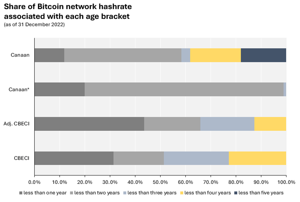 Mining pool - Wikipedia