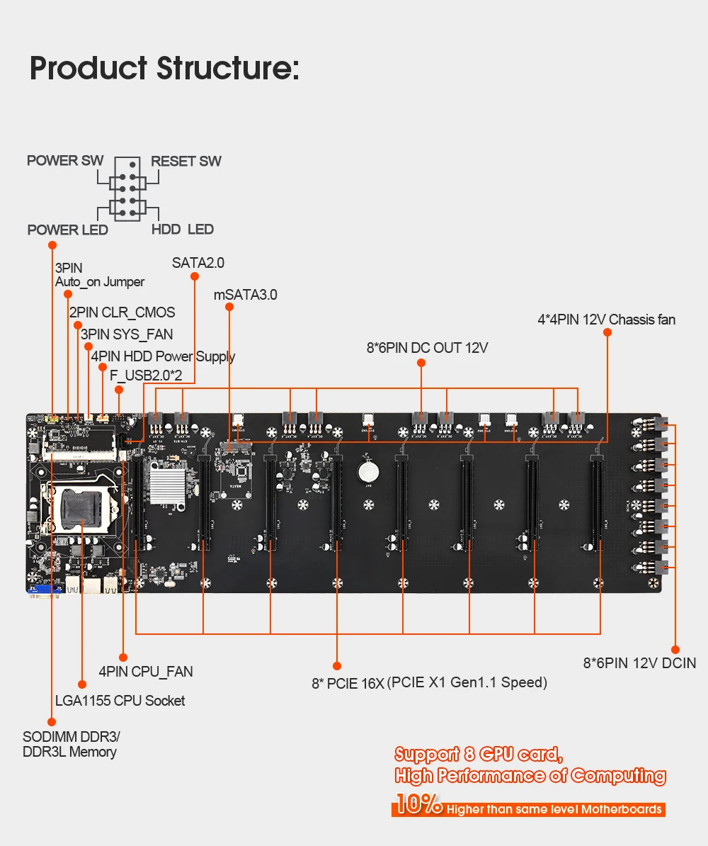 CPU Mining Calculator. What to Mine on CPU