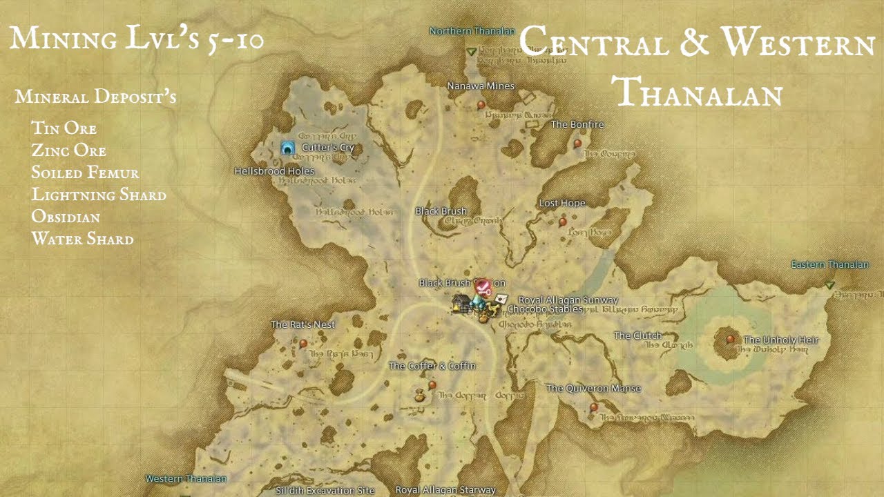 FFXIV Gathering ( Nodes)