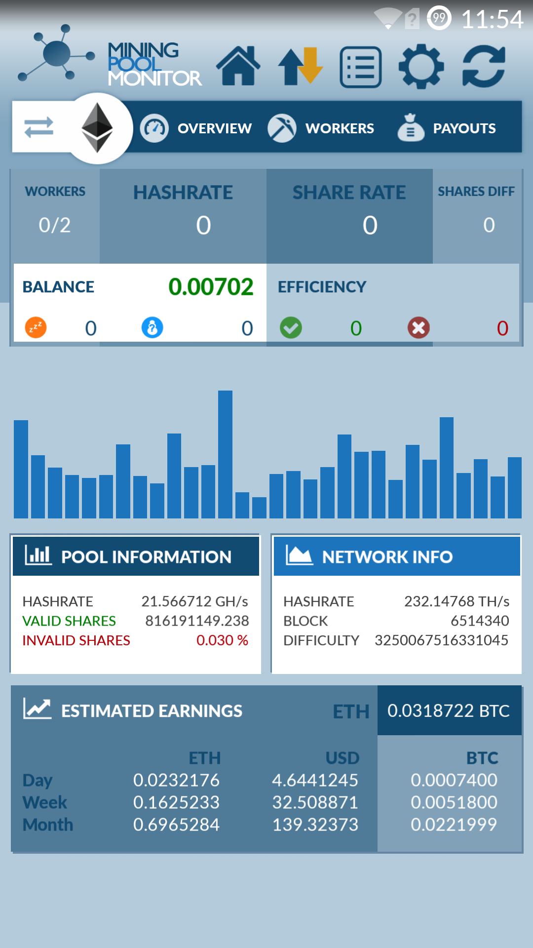 Crypto Mining Pool. Mine Cryptocurrency with Low Fees