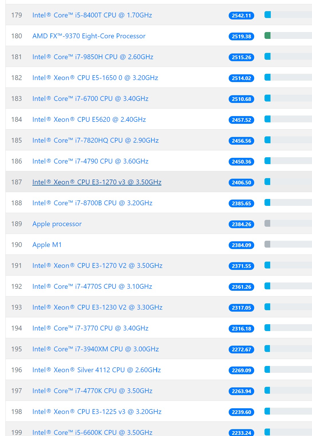 Mining using GPU on Mac Pro · Issue # · xmrig/xmrig · GitHub