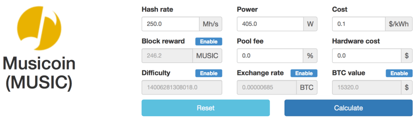 Royalty Calculator | Music Gateway