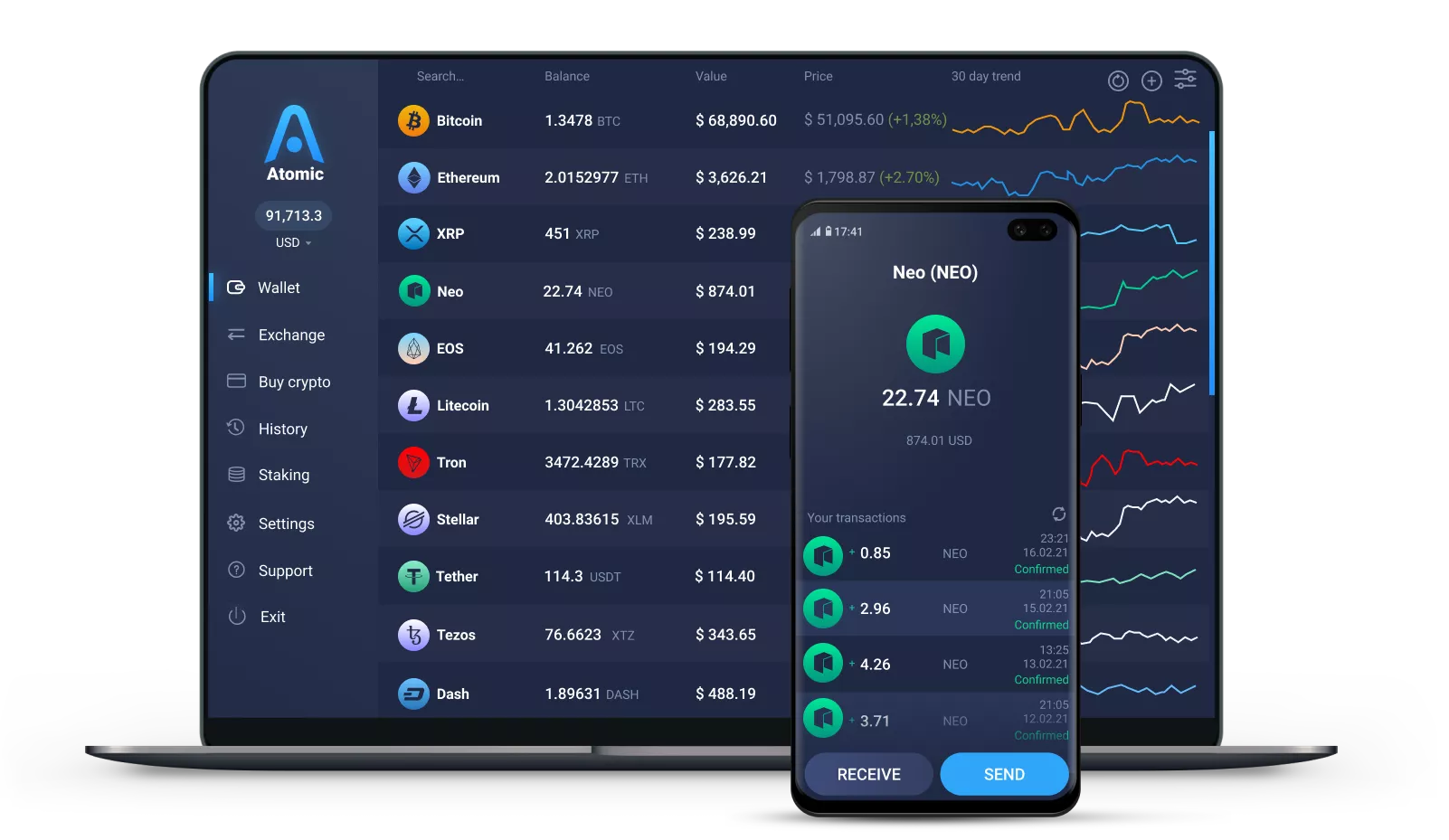 NEO Staking | Ledger