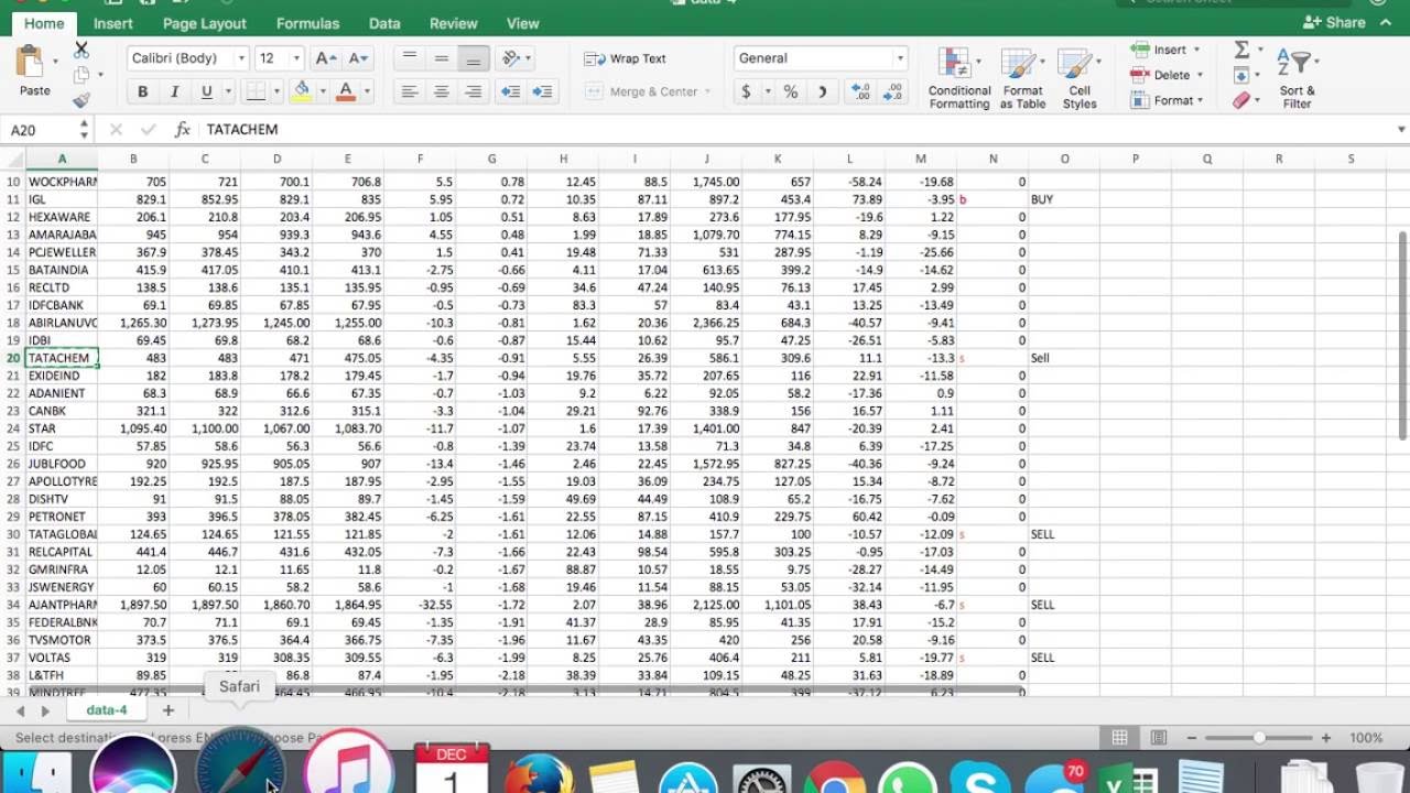 6 Best Safety Stock Formulas On Excel | AbcSupplyChain