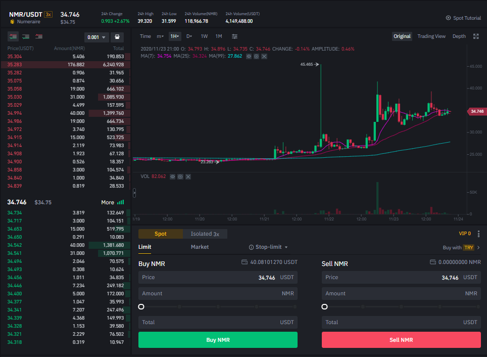 Endonezya, Ticareti Yapılabilir Altcoinlerin Listesini Yayınladı! - Bitcoin Sistemi