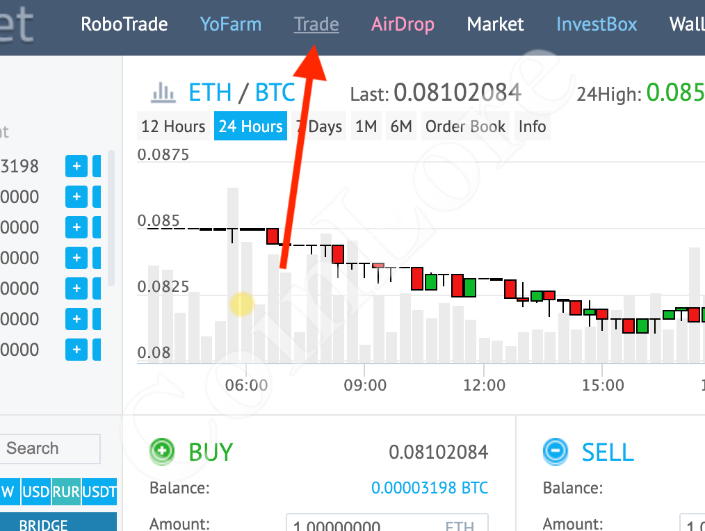 Where to Buy NVC (Novacoin)? Exchanges and DEX for NVC Token | cryptolive.fun