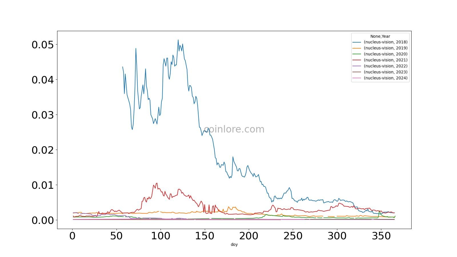 Modern views of machine learning for precision psychiatry - PMC