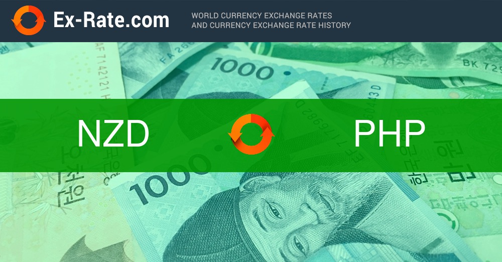 New Zealand Dollar (NZD) to US Dollar (USD) exchange rate history