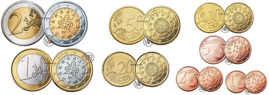 Indo-Portuguese Coins – tezbid