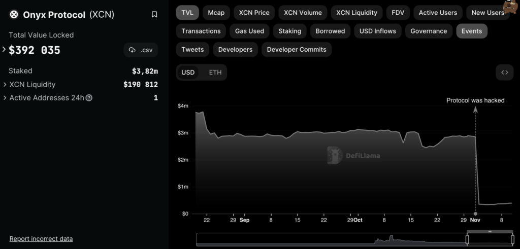 JPM Coin is growing in popularity | Fortune Crypto