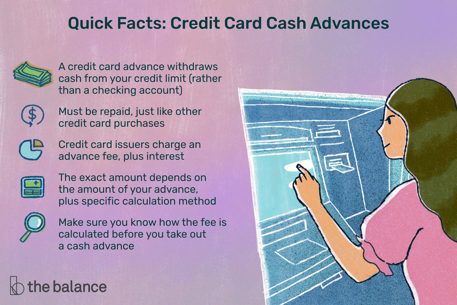 What is a Credit Card Cash Advance and the Associated Fees?