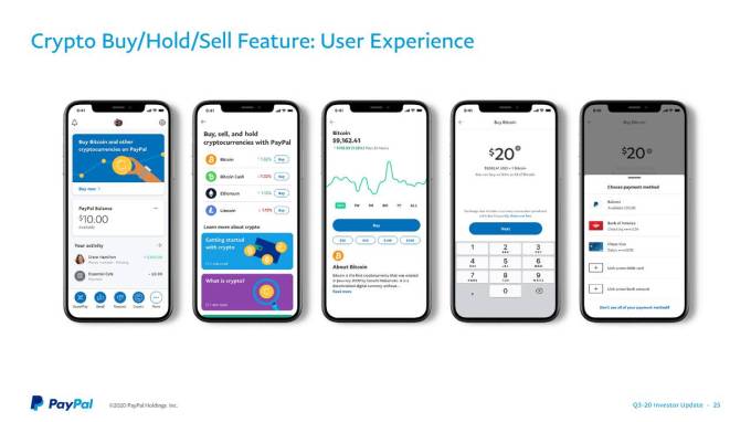 PayPal is finally allowing users to move their cryptocurrency to other wallets | TechCrunch