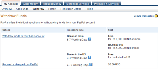 Just created a business account from India, and no - PayPal Community