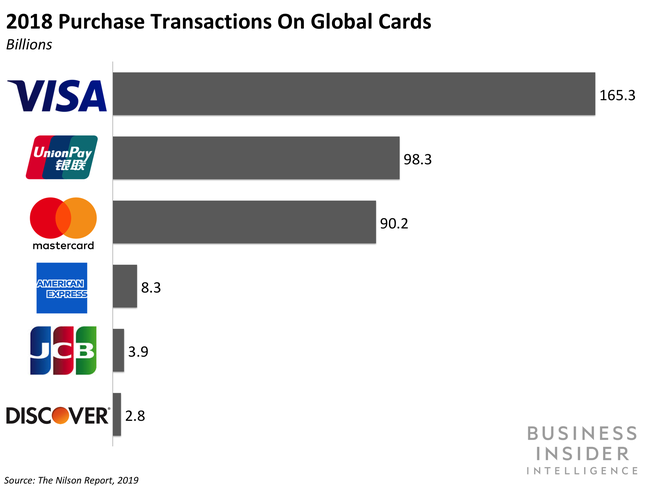 PayPal Global | List of Countries and Currencies | PayPal US