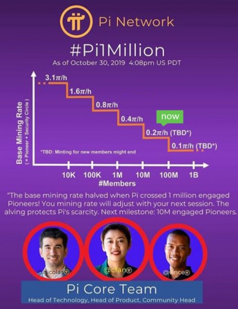 (PDF) PB (2) | Dilorom Xodjimetova - cryptolive.fun