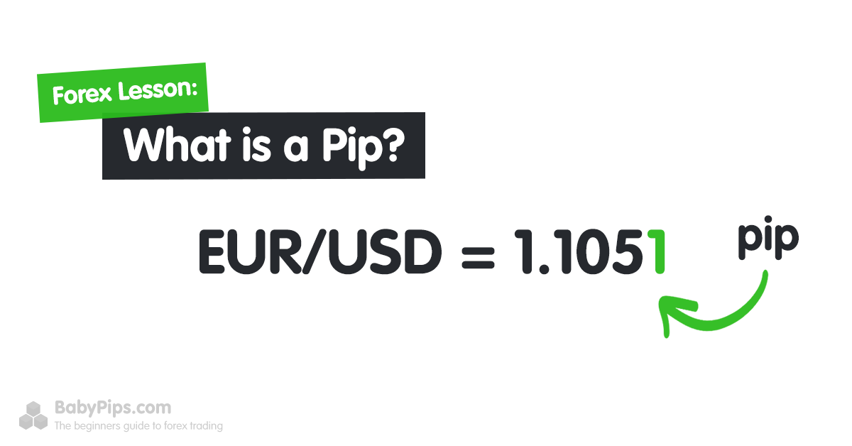 Pipcoin Price Today Stock PIP/usd Value Chart