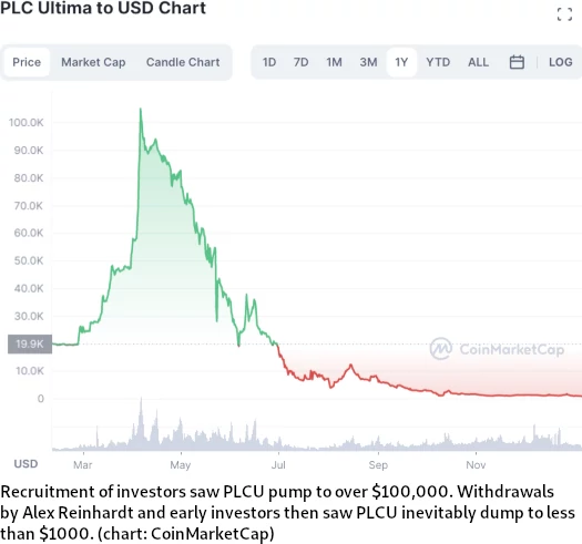 PlusCoin price today, PLC to USD live price, marketcap and chart | CoinMarketCap