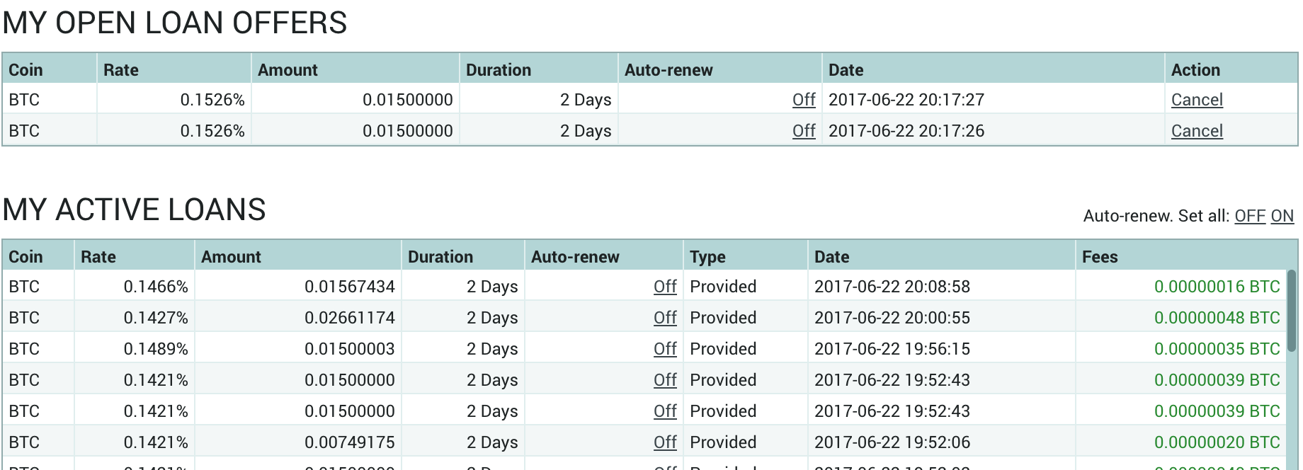 Poloniex Review Pros & Cons of Trading on This Platform