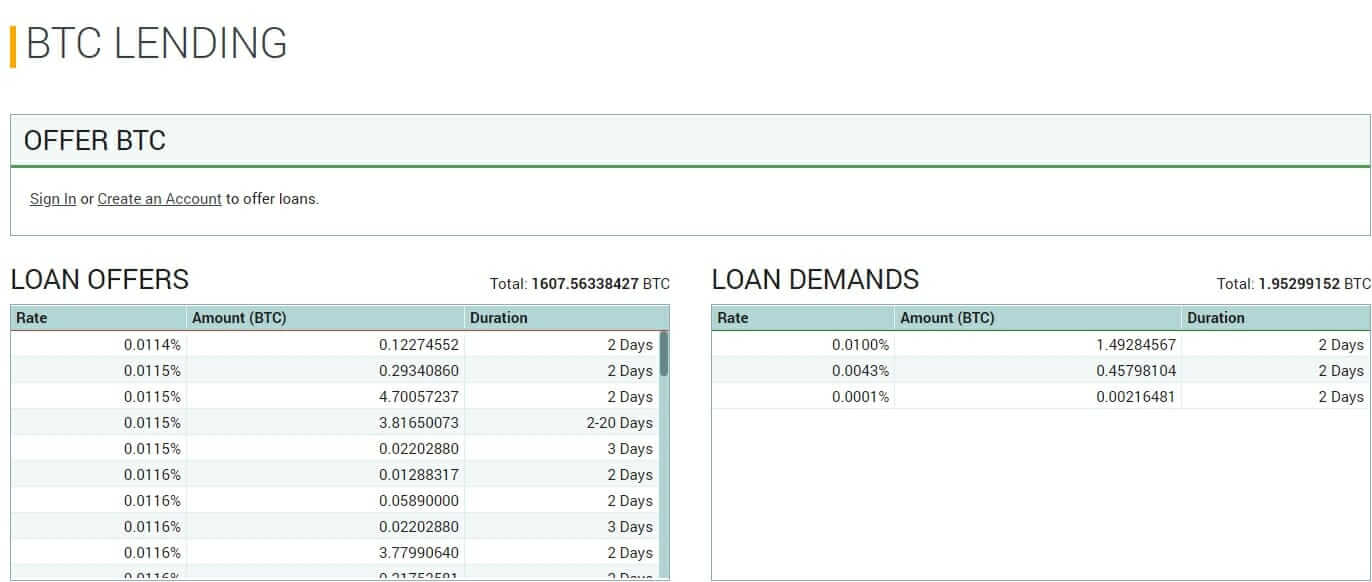 Poloniex Users Threaten to Sue After Losing $M in CLAM Flash Crash