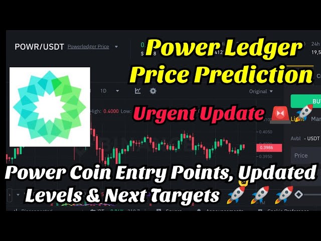 Power Ledger Price Prediction & Forecast for , , | cryptolive.fun