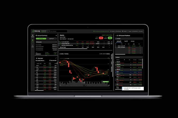 Webull Paper Trading helps investors practice their trading skills