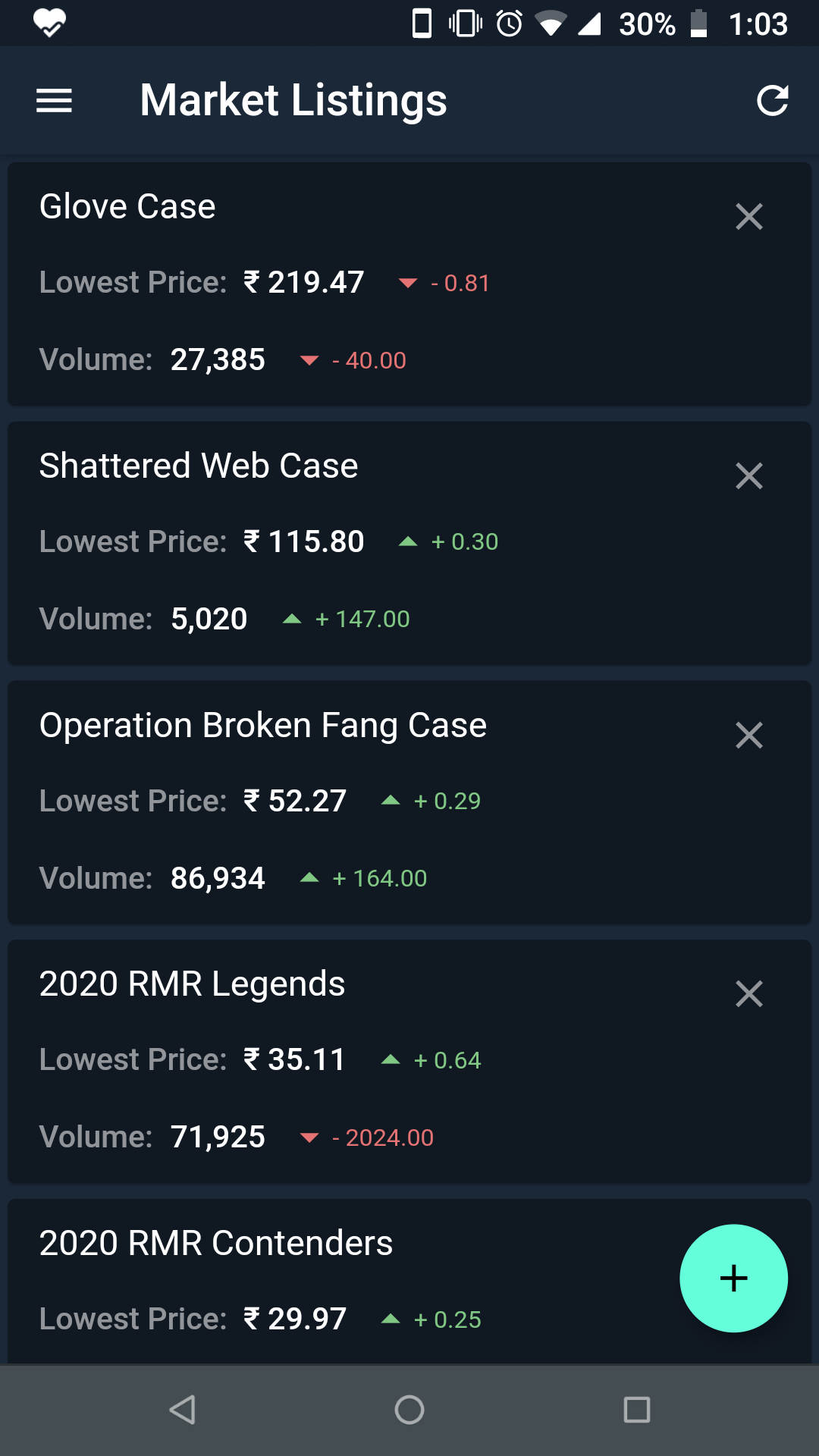 Steam Inventory Helper - available in chrome store