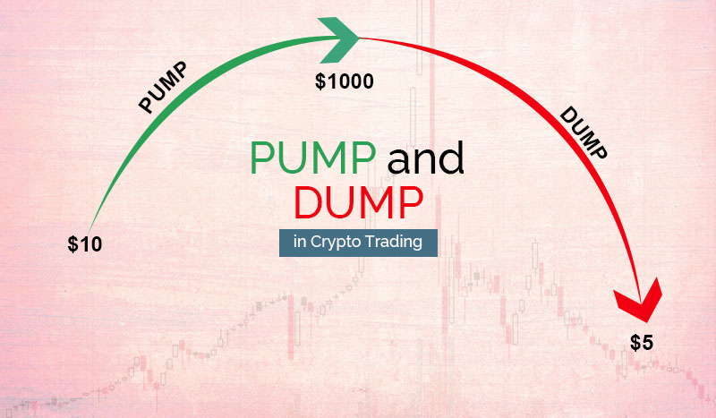 To the moon: defining and detecting cryptocurrency pump-and-dumps | Crime Science | Full Text