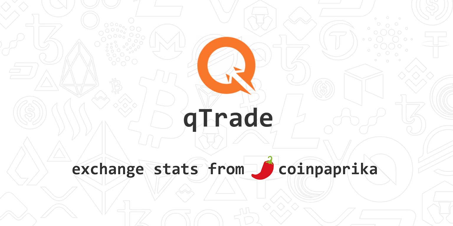 All investing articles | Qtrade