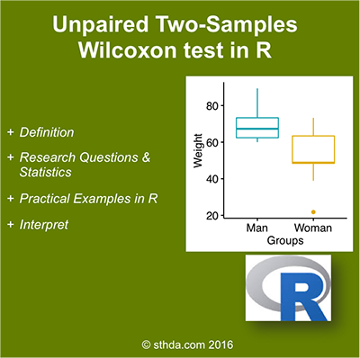 Paired T-test & Wilcoxon two-sample paired signed-rank test