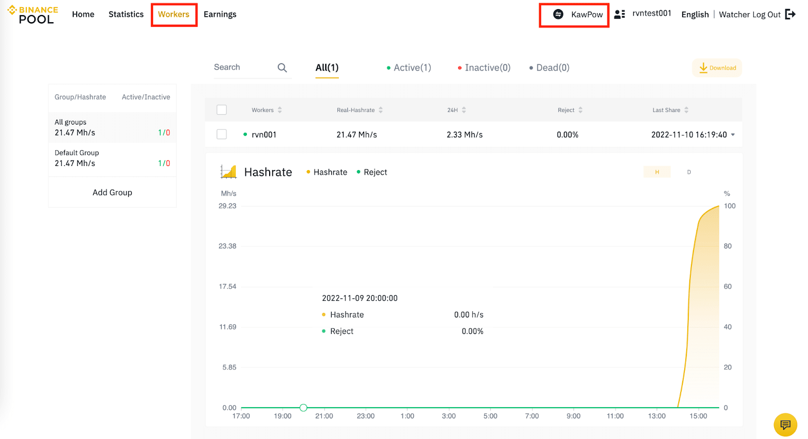 Best Ravencoin Mining Pool | Cruxpool