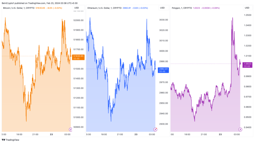 BitMEX | Most Advanced Crypto Trading Platform for Bitcoin & Home of the Perpetual Swap