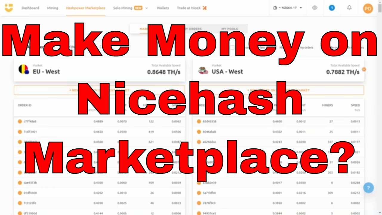 Is NiceHash a mining rig rental service as well? | NiceHash