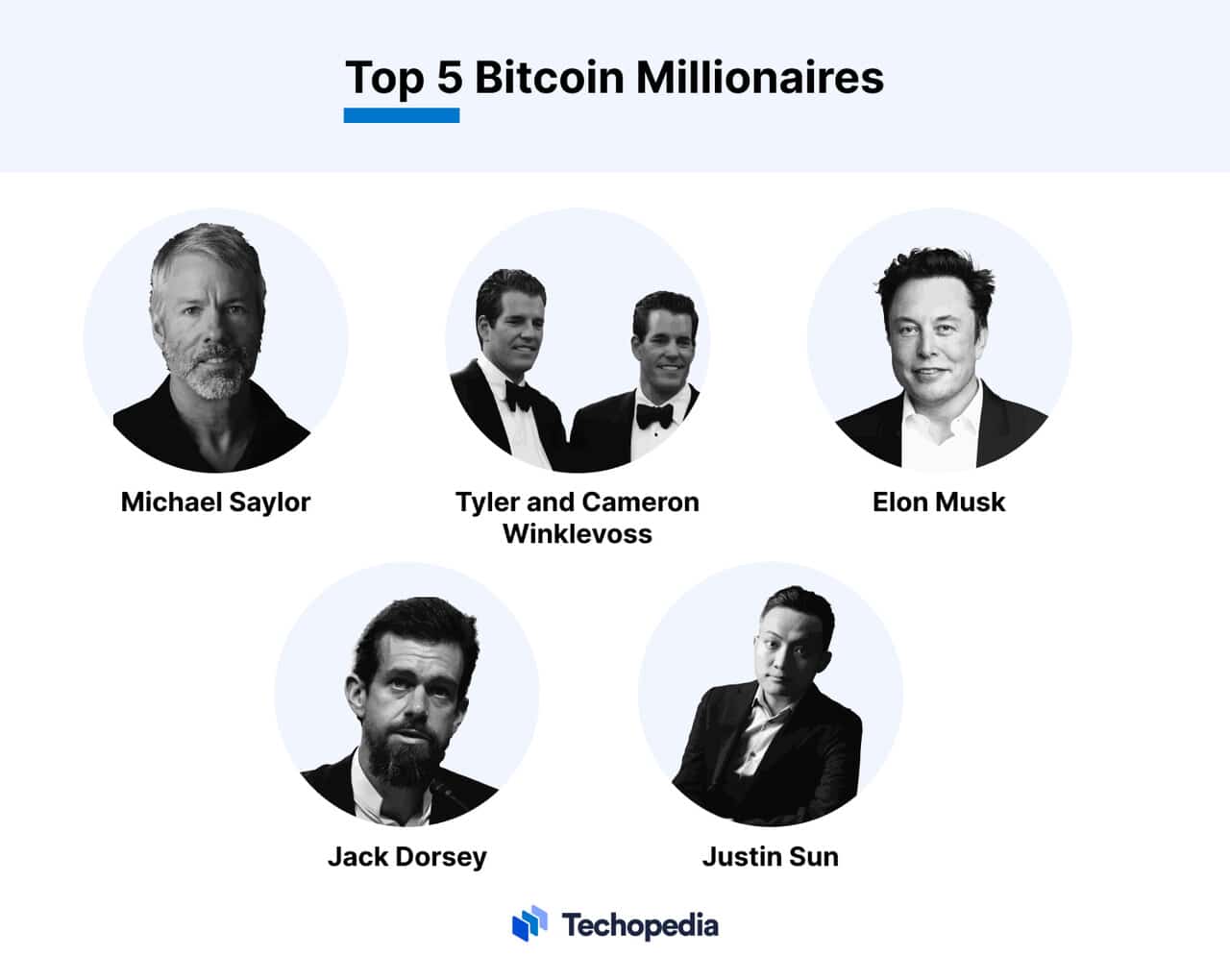 The Richest Crypto And Blockchain Billionaires In The World 