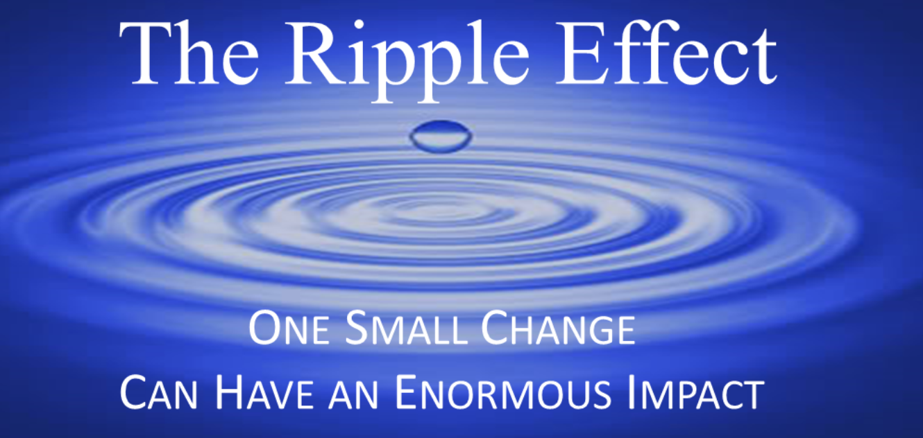 RIPPLE EFFECT | English meaning - Cambridge Dictionary