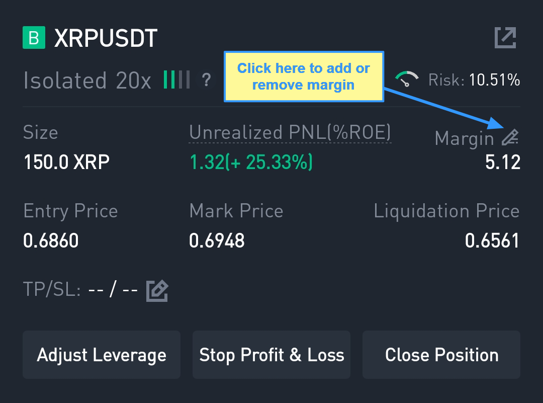 Ripple Short Selling Guide - How to Short XRP on Binance | Coin Guru