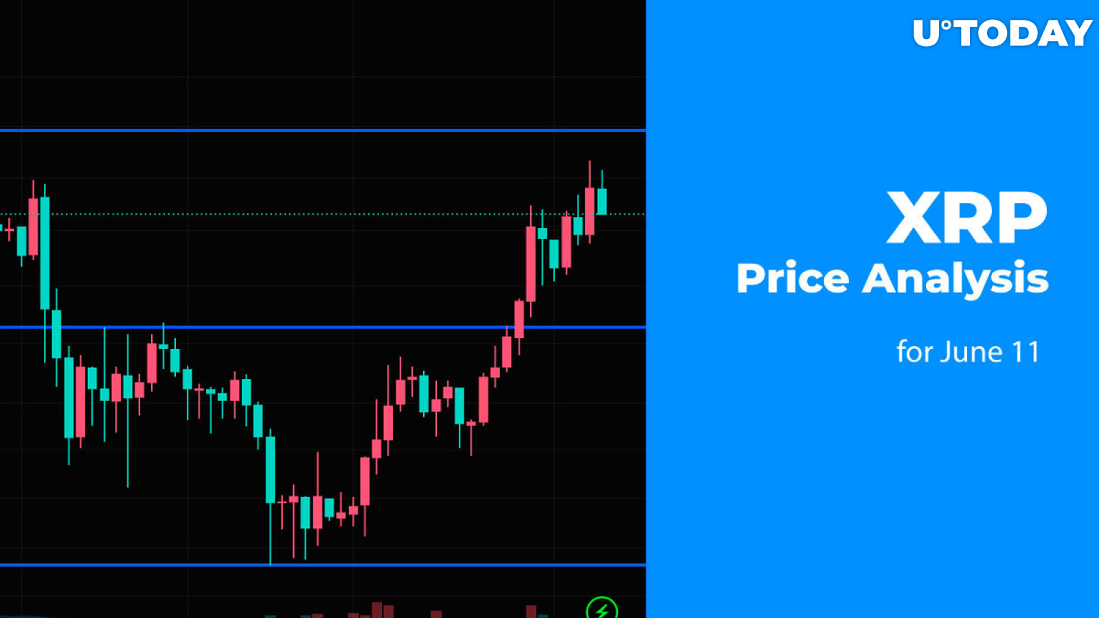 XRP Price Prediction , , Will XRP Go Up?