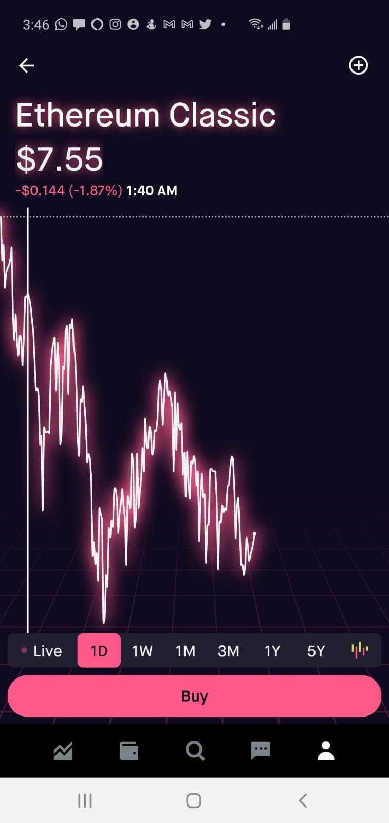 Robinhood shares crash 📉 Fallen crypto exchange FTX still has stake in company? | XTB