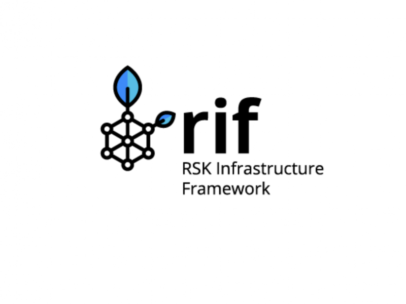 RSK price now, Live RSK price, marketcap, chart, and info | CoinCarp