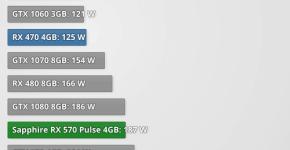 RX vs RX [6-Benchmark Showdown]