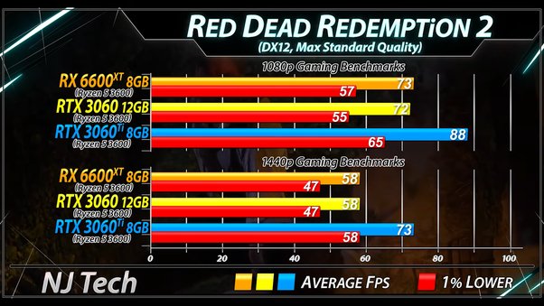 [SOLVED] - Mining with Rx and Rx but can't OC Memory | Tom's Hardware Forum