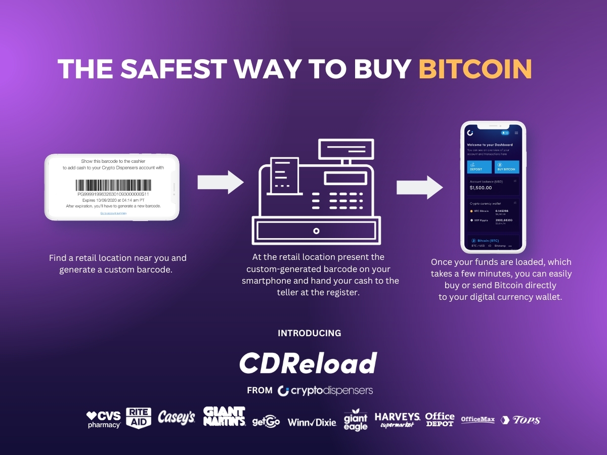 How to Buy and Sell Bitcoin Safely in | VPNOverview