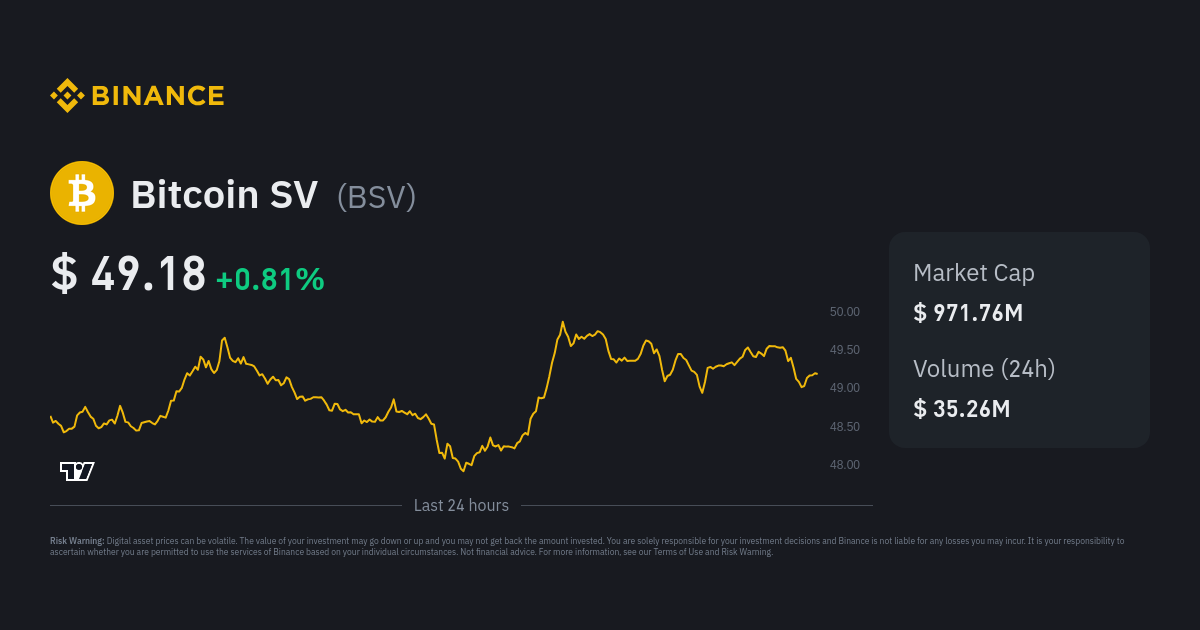 How to Buy Bitcoin SV (BSV) Step-by-Step Guide - Pionex