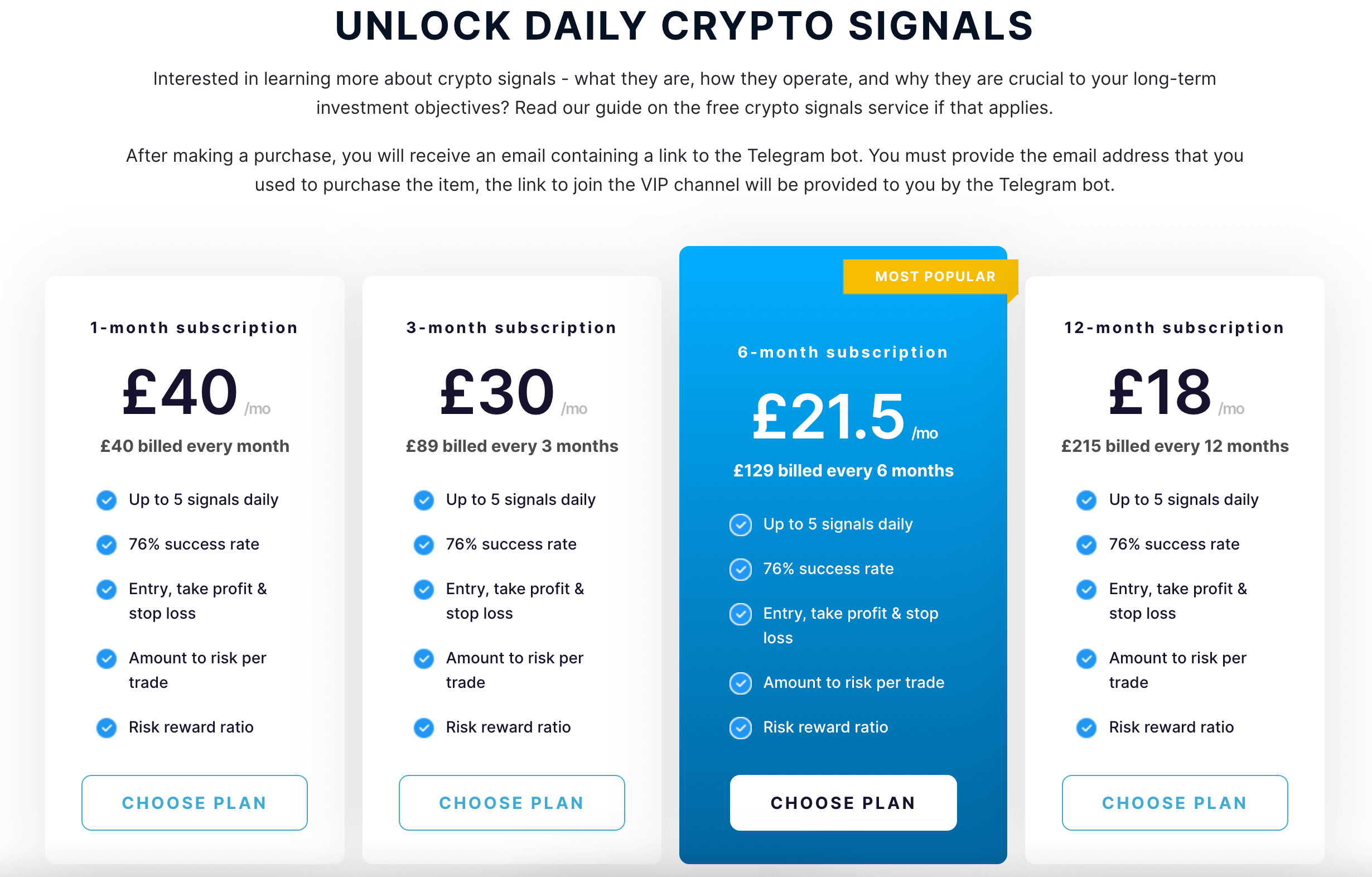 Crypto Buy Signals - Cryptocurrency Alerting